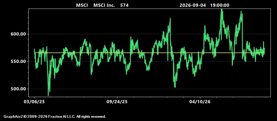 msci.jpg